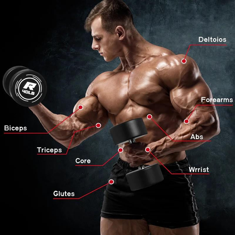 Ritfit 20LB Pvc-Coated round Dumbbells in Pairs - Durable Balanced Design for Upper Body Workouts & Noise-Reducing Floor Protection