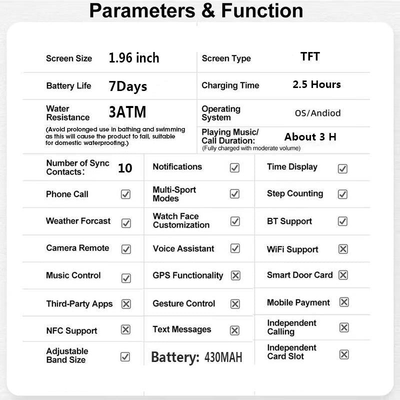 Multifunctional Smart Watch, Sports Smart Watch, Wireless Smart Watch with Call, Message Notification, Multiple Sports Modes, Suitable for Android & Iphone Phones, Wearable Durable Watch