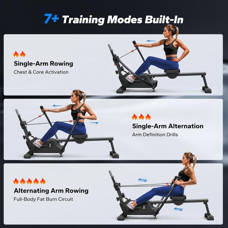 Merach Sculls Rowing Machines for Home, Magnetic Rowing Machine with 16-Level, Simulate Real Row, Ultra-Quiet Rower, Compatible Ergonomic Design