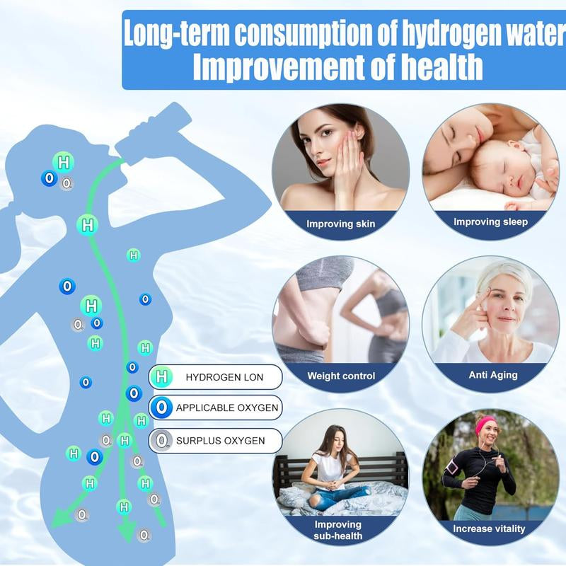 2025 New Hydrogen Water Generator Bottles, Portable Hydrogenated Water Bottle with SPE PEM Technology, 420Ml Hydrogen Water Bottle Generator, Rechargeable Ionizer Machine for Home, Office, and Travel Brand: ZIHUOFAN