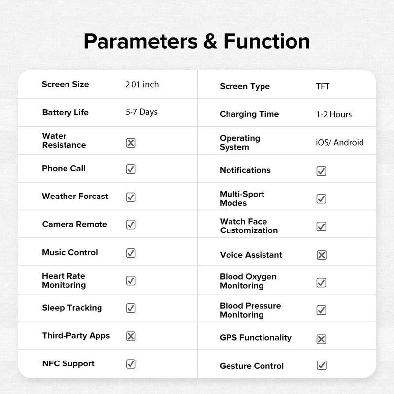 SIMSONLAB Multifunctional Smart Watch, Fashionable 2 in 1 Smart Watch with Earbuds, BT Smart Watch with Health Monitoring & Fitness Tracker for Ios & Android