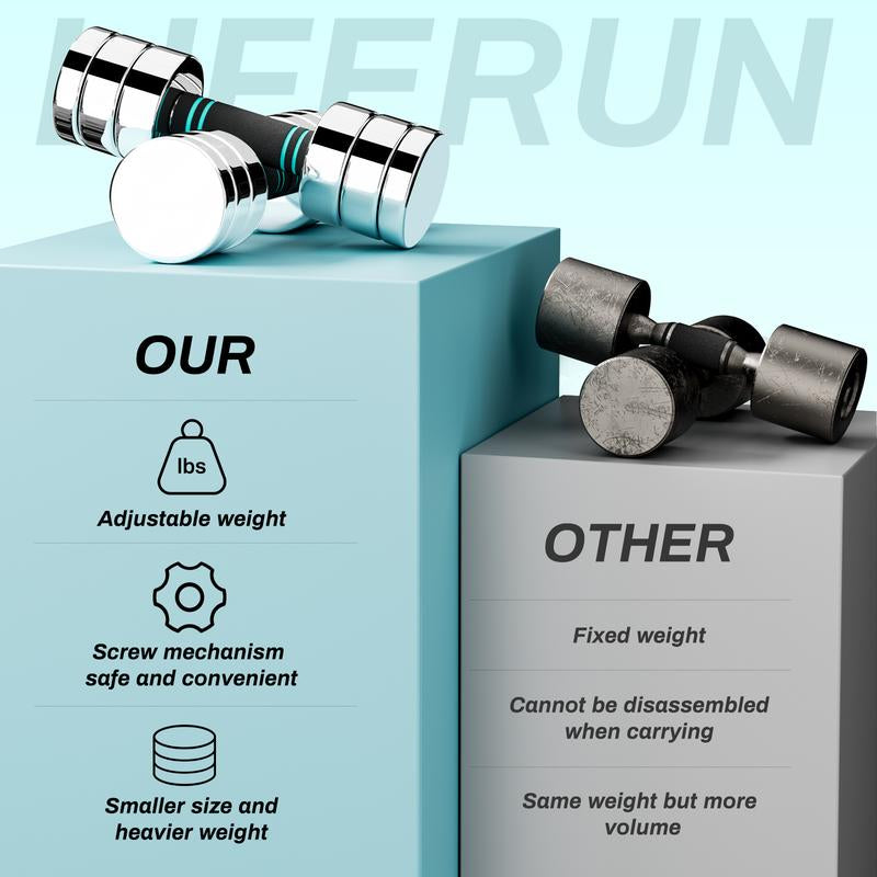 TLGREEN 1Pc Adjustable Steel Dumbbell, 5/10/15Lb Free Weights Set with Non-Slip, Comfortable Foam Handle,Ideal for Home Gym and Office Exercises,Single，Perfect for Gift