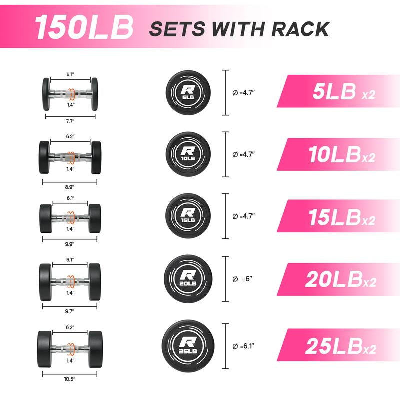 RITFIT Pvc-Coated round Head Dumbbells Set with A-Frame Rack for Home Gym Equipment & Workout Exercises