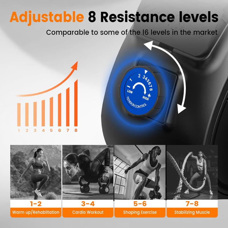 [WELLFIT] Magnetic Rowing Machine, Compact Upright Rower for Small Spaces, 8 Adjustable Resistance Levels, 300Lbs Capacity, Perfect for Home Workouts